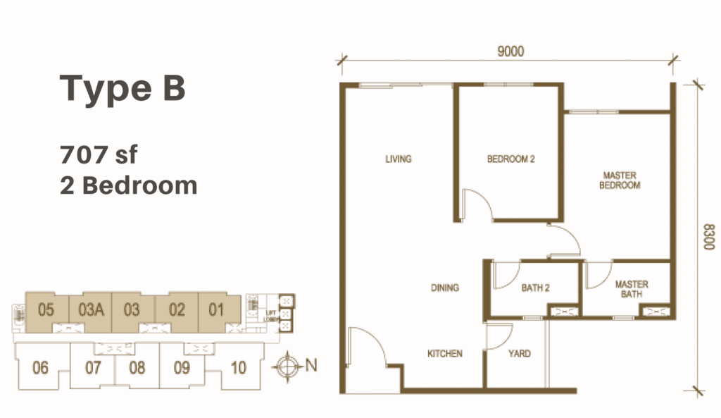 Kensho Layout