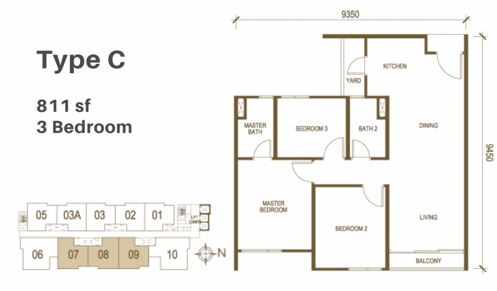 Kensho Layout